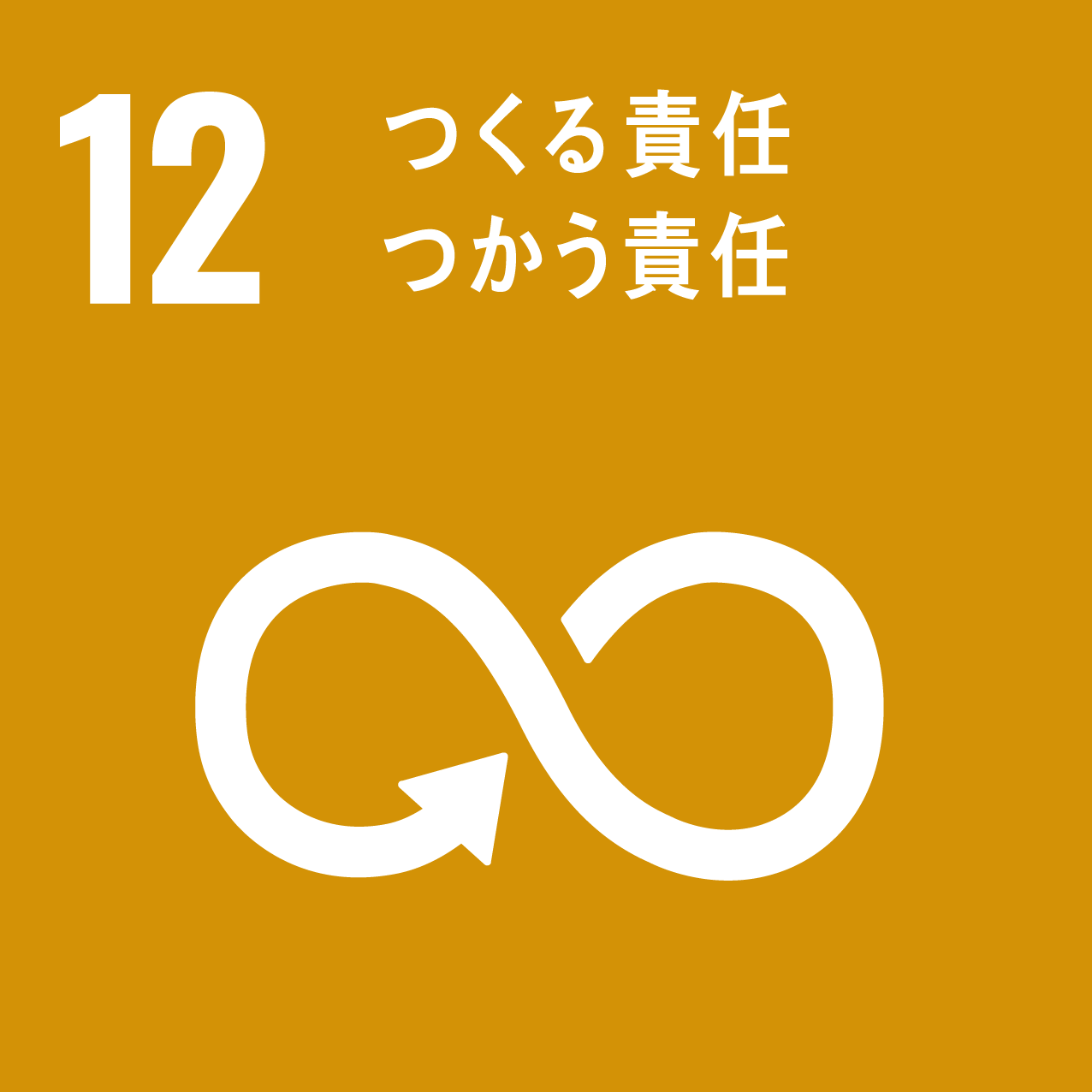 SDGs ゴール12